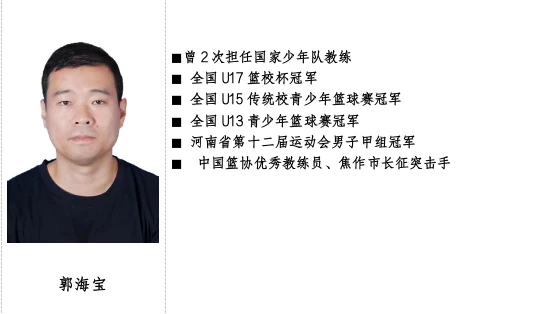 如何借助智能健康工具提高篮球技能和表现_2